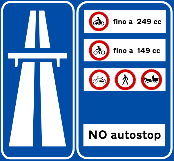 Example of a sign at the entrance to a superstrada