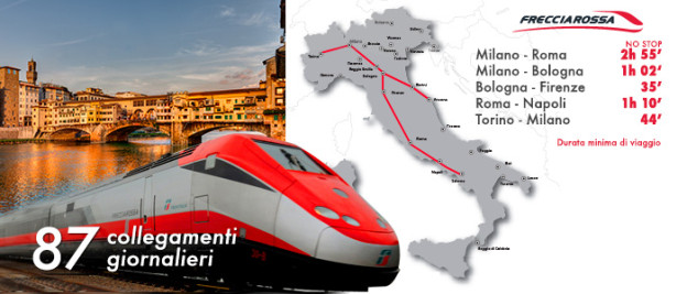 trenitalia.com: frecciarossa services and journey times