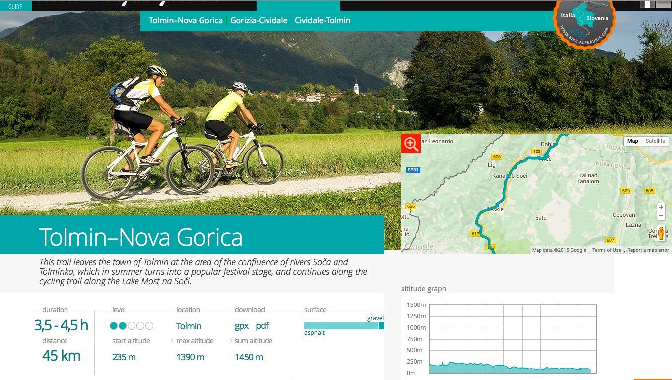 bike-alpeadria-screenshot-1.jpg