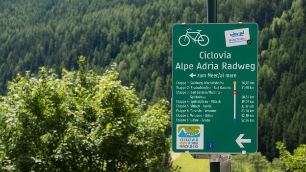 Ciclovia Alpe-Adria Radweg cycle route sign at Mallnitz station